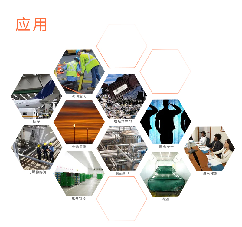 氣體傳感器聲光報警器