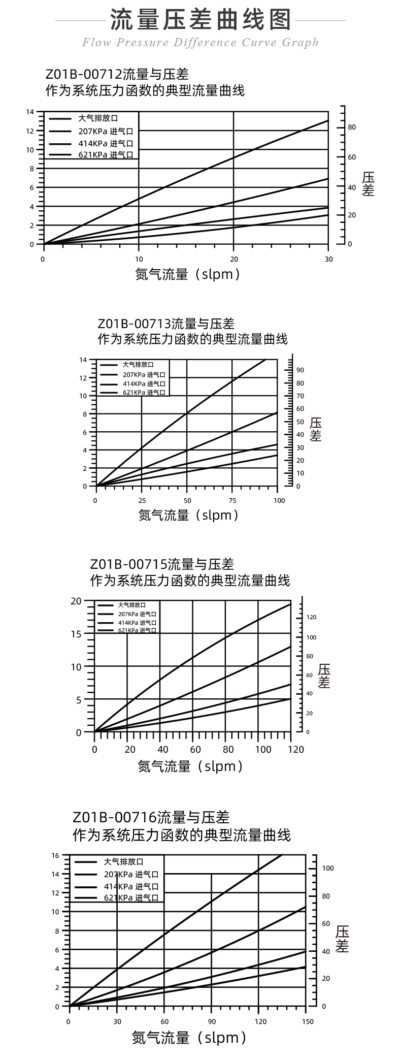 20241130-在線式專用氣體過濾器_05