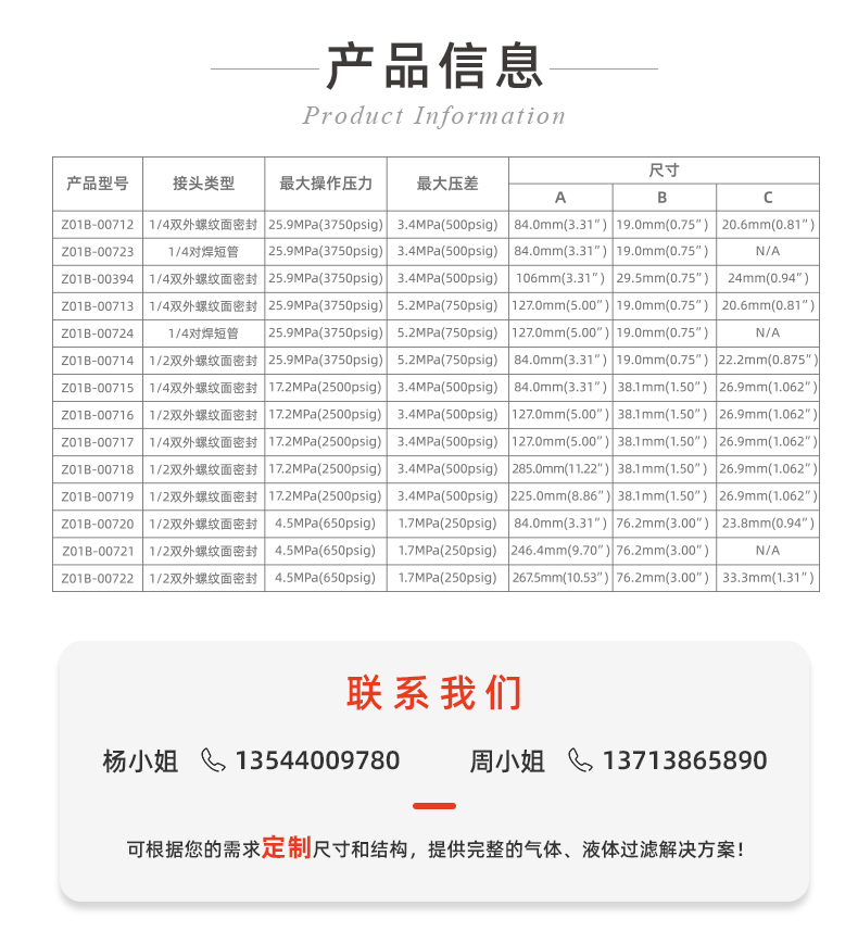 20241130-在線式專用氣體過濾器_04